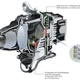 Los faros LED de Audi utilizan 1,3 millones de microespejos para redirigir la luz que se puede ajustar 5.000 veces por segundo.